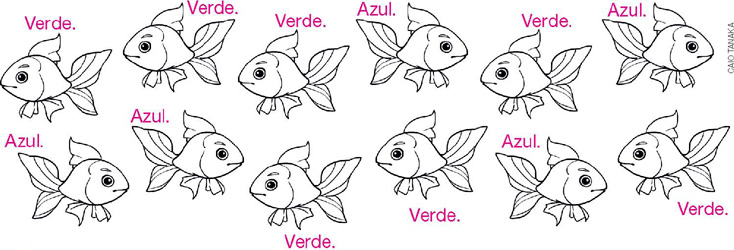 IMAGEM: professor:
Doze peixes. Sete deles estão nadando para a esquerda e 5 estão nadando para a direita. Os peixes que nadam para a direita estão em azul, enquanto os que nadam para a esquerda, em verde. . FIM DA IMAGEM.