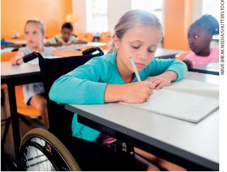 IMAGEM: letra d: uma menina em uma cadeira de rodas, escreve em uma folha de caderno. ao redor, há várias crianças na sala de aula sentadas em carteiras escolares. FIM DA IMAGEM.