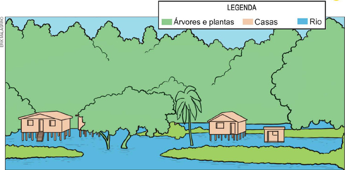 IMAGEM: croqui mostrando os elementos da fotografia anterior em forma de desenhos coloridos. as casas estão representadas pela cor rosa, o rio está azul, as árvores e plantas na beira do rio estão representadas pela cor verde. FIM DA IMAGEM.