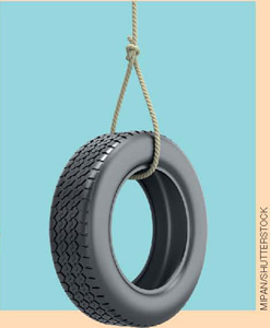 IMAGEM: balanço feito com um pneu pendurado em uma corda. FIM DA IMAGEM.