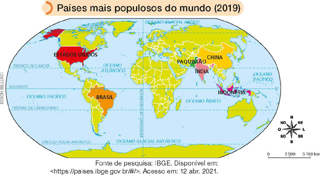 IMAGEM: países mais populosos do mundo em 2019. um mapa-múndi destaca os países mais populosos do mundo. são eles: estados unidos, brasil, indonésia, china, paquistão e índia. FIM DA IMAGEM.
