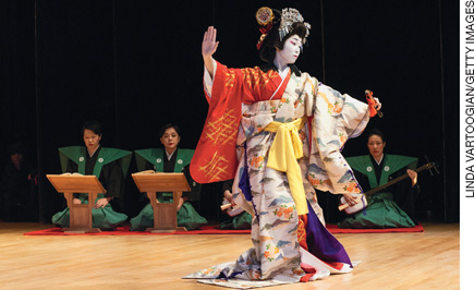 IMAGEM: uma mulher de quimono, penteado e maquiagem tradicionais de gueixa se apresenta em um palco. ela dança com os braços abertos e a cabeça reclinada. atrás dela, instrumentistas vestidos com roupas tradicionais japonesas. FIM DA IMAGEM.