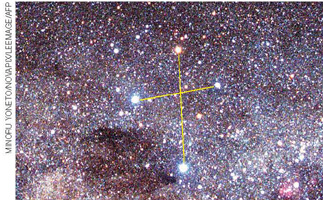 IMAGEM: representação da constelação do cruzeiro do sul, com duas retas ligando os quatro pontos, em formato de cruz. FIM DA IMAGEM.
