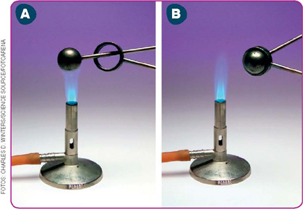 IMAGEM: estrutura de ferro com um cilindro que expele uma chama contínua. uma bola de metal passa por dentro um aro do mesmo material, e é aquecida pela chama. FIM DA IMAGEM.
