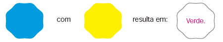 IMAGEM: polígono na cor azul, polígono na cor amarela, polígono em branco para preencher, cuja resposta é verde. FIM DA IMAGEM.