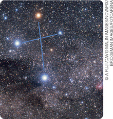 IMAGEM: grupo de estrelas da constelação do cruzeiro do sul. unindo cada uma delas por uma linha imaginária, é formada a imagem de uma cruz. FIM DA IMAGEM.