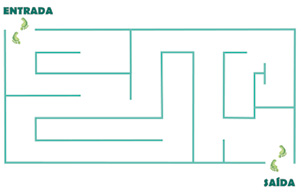 Imagem: Ilustração. Um labirinto verde com a entrada na parte superior esquerda e a saída na parte inferior direita.  Fim da imagem.