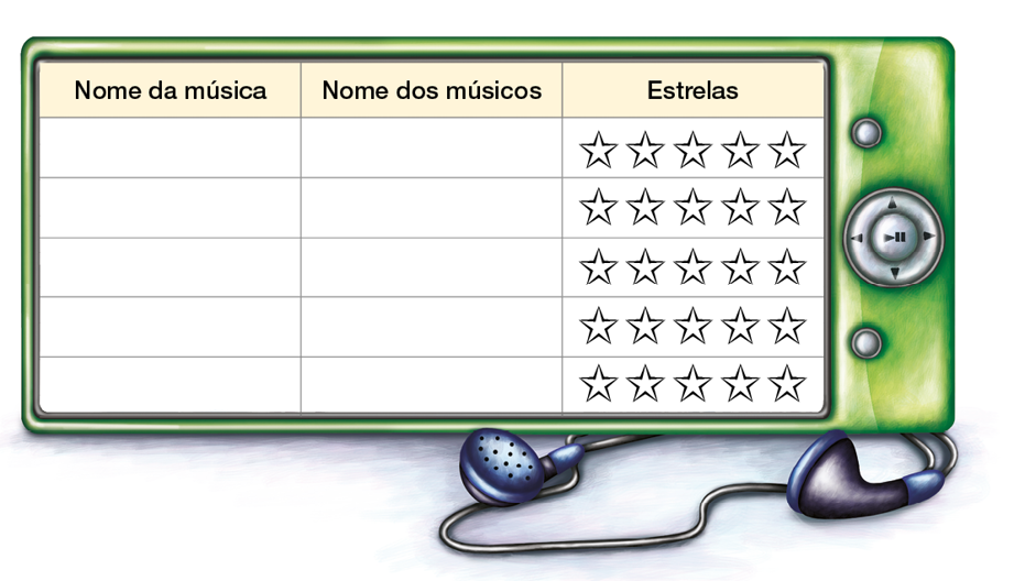 Imagem: Ilustração. Um aparelho eletrônico verde com um fone de ouvido ao lado. Na tela, um quadro:  Nome da música: _____.  Nome dos músicos: _____. Estrelas: desenho de cinco estrelas em branco. Respostas pessoais.  Fim da imagem.