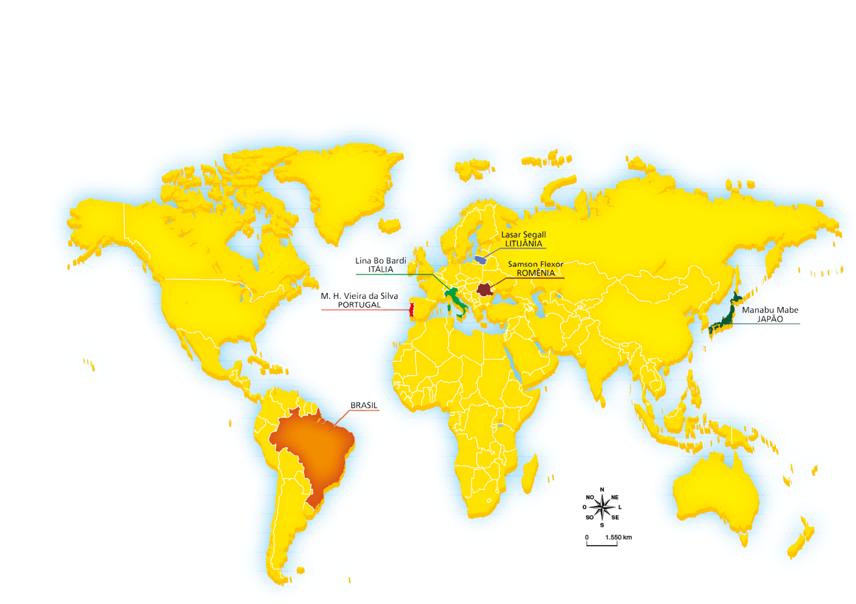 Imagem: Infográfico. Na parte inferior, mapa-múndi com destaque para o Brasil (laranja), M. H. Vieira da Silva - Portugal (vermelho), Lina Bo Bardi - Itália (verde). Lasar Segall - Lituânia (azul), Samson Flexor - Romênia (marrom), Manabu Mabe - Japão (verde-escuro). Abaixo, a rosa dos ventos e a escala. Em volta, fotografias em preto e branco com bordas coloridas:  1) Vermelho - Foto de uma criança com chapéu, vestido e sapatos em pé.  2) Verde - Foto de mulher sorrindo e segurando um navio sobre a cabeça. 3) Azul - Foto de um casal sentado. Entre eles há duas crianças e atrás, três jovens.  4) Marrom - Foto de um homem e um jovem com ternos e uma mulher com chapéu.  5) Verde-escuro - Foto de uma mulher oriental sentada. Em volta dela há cinco crianças e ao lado, um homem oriental está em pé.  Fim da imagem.