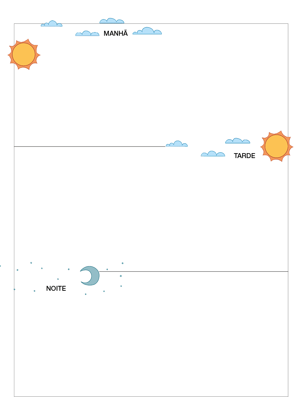 Imagem: Ilustração. Página em branco com ilustração de nuvens e sol voltado para esquerda - MANHÃ - seguido de ilustração de nuvens e sol voltado para direita - TARDE - e ilustração de uma lua com estrelas - NOITE. Fim da imagem.