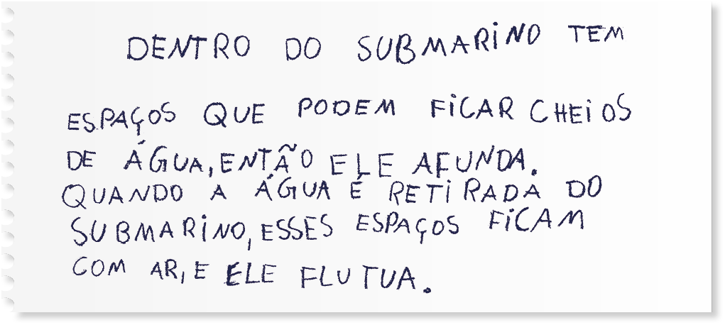 Imagem: Ilustração. Bilhete de papel com o recado “Dentro do submarino tem espaços que podem ficar cheios de água, então ele afunda. Quando a água é retirada do submarino, esses espaços ficam com ar, e ele flutua. Fim da imagem.