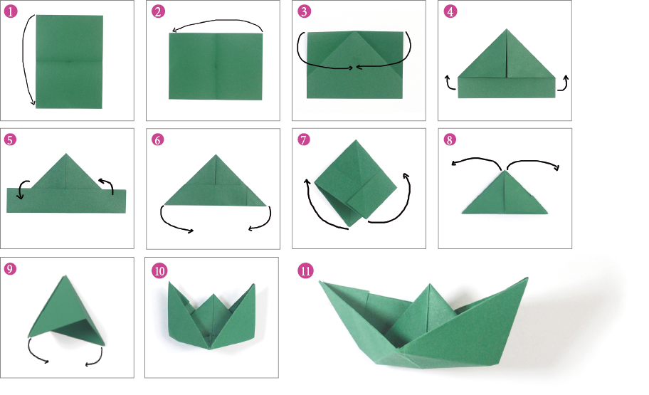 Imagem: Esquema. Fotografia em onze passos instruindo a fazer uma dobradura de papel de um barco verde. Fim da imagem.