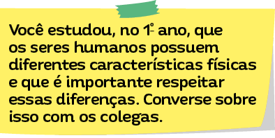 Imagem: Ilustração de pedaço de papel com o texto: Você estudou, no 1º ano, que os seres humanos possuem diferentes características físicas e que é importante respeitar essas diferenças. Converse sobre isso com os colegas. Fim da imagem.