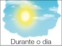 Imagem: Ilustração. Quadro com sol sobre céu azul. Fim da imagem.