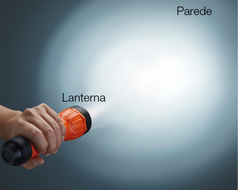 Imagem: Fotografia. Destaque de uma mão segurando uma lanterna laranja acesa, apontando a luz para a parede que forma tons de maior intensidade da luz até o menor. Fim da imagem.