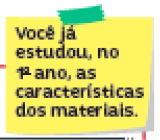 Imagem: Ilustração. Post-it com as informações: Você já estudou, no 1º ano, as características dos materiais. Fim da imagem.