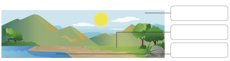 Imagem: Ilustração. Vista de praia com areia beira mar, mais a frente, campo aberto e montanhas com sol. Fim da imagem.