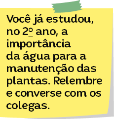 Imagem: Ilustração de um papel com o texto: Você já estudou, no 2º ano, a importância da água para a manutenção das plantas. Relembre e converse com os colegas. Fim da imagem.