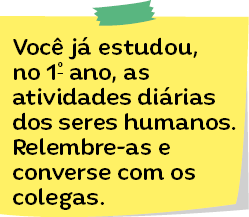 Imagem: Ilustração. Bilhete colado com fita adesiva com os dizeres: “você já estudou, no 1º ano, as atividades diárias dos seres humanos. Relembre-as e converse com os colegas. Fim da imagem.