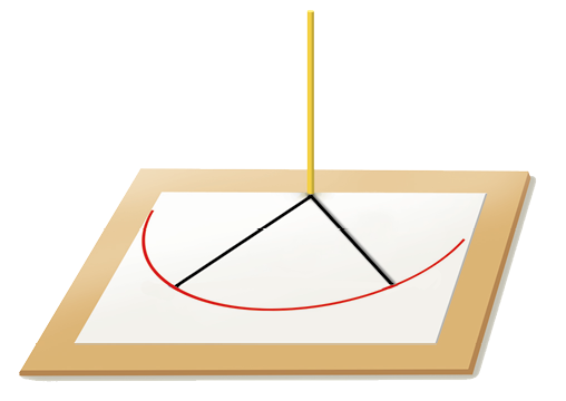 Imagem: Abaixo, ilustração indica sombra levemente à esquerda. Uma linha ligada a um giz o arrastas pela imagem formando um arco.  Fim da imagem.