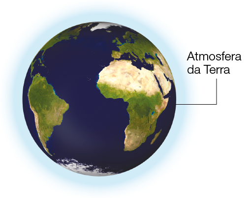 Imagem: Ilustração. Globo terrestre mostrando linhas com atmosfera da Terra. Fim da imagem.