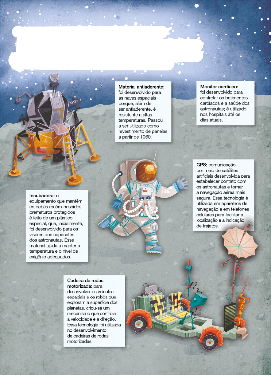 Imagem: Ilustração. Incubadora de ferro ligada sobre o planeta com pequenas antenas. Ilustração. Astronauta andando com roupa fechada e equipamento de suporte de oxigênio. Ilustração. Carro espacial com antenas e controles.  Fim da imagem.