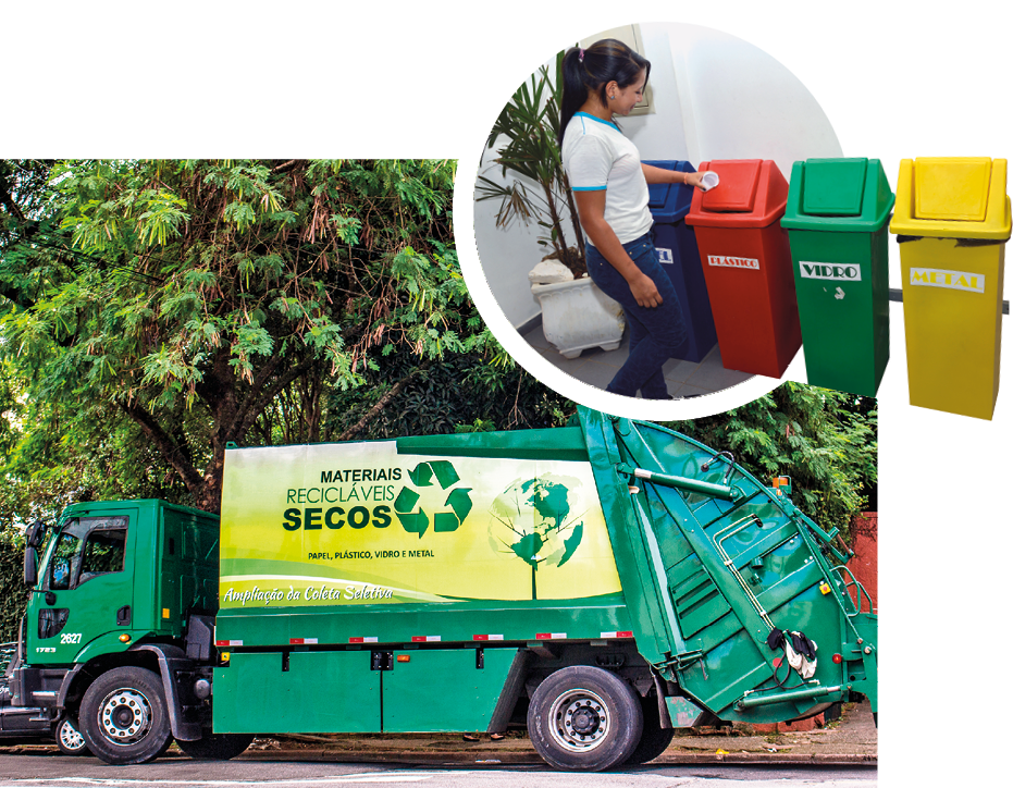 Imagem: Fotografia 1. Caminhão verde indicando “materiais recicláveis secos” em uma caçamba. Acima, fotografia 2. Uma criança está jogando lixo em uma lata de lixo vermelha indicando plástico. Ao lado, lata de lixo azul indicando papel, verde indicando vidro, amarela indicando metal. Fim da imagem.