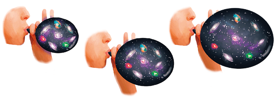 Imagem: Ilustração. Destaque de uma boca enchendo um balão com ilustração de galáxias no universo. Ao lado, duas imagens sequenciais com o balão crescendo conforme é assoprado. Fim da imagem.