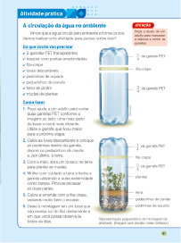 Imagem: Ilustração. Exemplifica como será a seção Atividade prática. Página composta por textos e imagens. Fim da imagem.