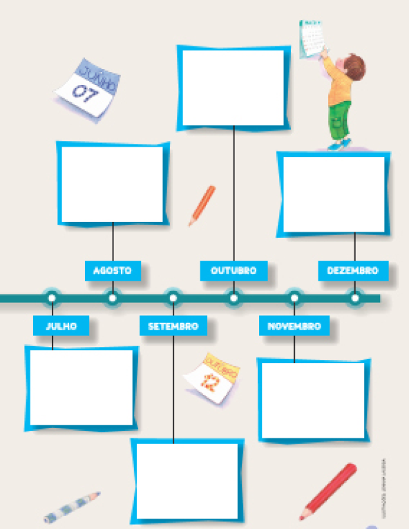Imagem: Linha do tempo com ilustrações em volta.  JANEIRO - _____.  FEVEREIRO - _____.  MARÇO - _____. ABRIL - _____. MAIO - _____. JUNHO - _____. JULHO - _____. AGOSTO - _____. SETEMBRO - _____. OUTUBRO - _____. NOVEMBRO - _____. DEZEMBRO - _____. Em volta há folhas de calendários soltas, lápis coloridos, uma menina segurando um lápis e um caderno e observando um calendário, e um menino segurando a folha de um calendário.  Fim da imagem.
