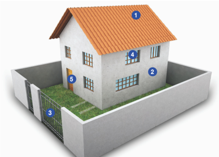 Imagem: Ilustração. Uma casa de dois andares. Na parte superior, o telhado (1) laranja. Abaixo, paredes cinza (2) com janelas (4) quadradas de vidro e porta de madeira (5). Em volta há um muro cinza e um portão (3) de ferro.  Fim da imagem.