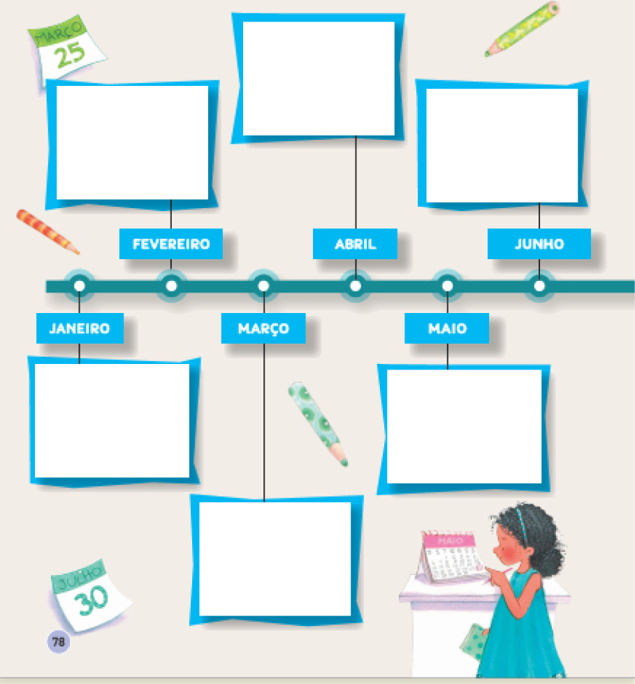 Imagem: Linha do tempo com ilustrações em volta.  JANEIRO - _____.  FEVEREIRO - _____.  MARÇO - _____. ABRIL - _____. MAIO - _____. JUNHO - _____. JULHO - _____. AGOSTO - _____. SETEMBRO - _____. OUTUBRO - _____. NOVEMBRO - _____. DEZEMBRO - _____. Em volta há folhas de calendários soltas, lápis coloridos, uma menina segurando um lápis e um caderno e observando um calendário, e um menino segurando a folha de um calendário.  Fim da imagem.