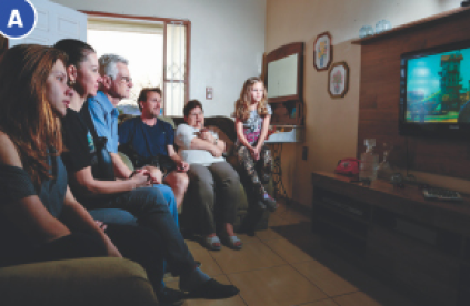 Imagem: Fotografia A. Uma família com seis pessoas (um casal de adultos, um casal de idosos e duas jovens) sentadas em um sofá e olhando para uma televisão.  Fim da imagem.