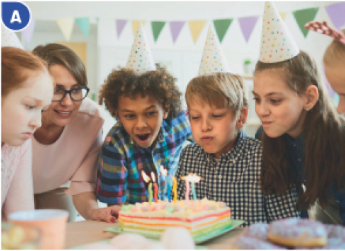 Imagem: Fotografia A. Seis crianças com chapéu de festa na cabeça estão sorrindo e olhando para um bolo com velas acesas sobre uma mesa. Em volta do bolo há doces e copos. Fim da imagem.