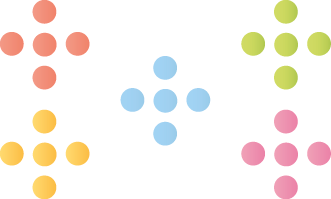 Imagem: Ilustração. À esquerda, cinco grupos com cinco bolinhas da mesma cor: laranja, amarelo, azul, verde e rosa. No centro há uma seta apontando para a direita e em seguida, cinco grupos com cinco bolinhas coloridas em cada um.   Fim da imagem.