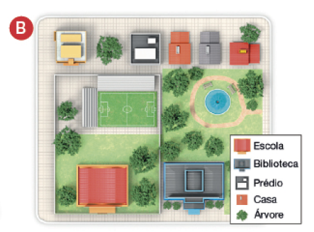 Imagem: Ilustração B. Vista de cima de um quarteirão. À esquerda, na parte superior há dois prédios e uma árvore. Na parte inferior há uma escola e árvores. Atrás da escola há uma quadra de futebol. À direita, na parte superior há três casas e árvores. No centro, uma praça com árvores e uma fonte e na parte inferior, uma biblioteca cercada de árvores. Ao lado, a legenda.  Fim da imagem.