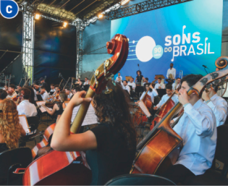 Imagem: Fotografia C. Pessoas sentadas e segurando instrumentos musicais. Ao fundo, um telão.   Fim da imagem.