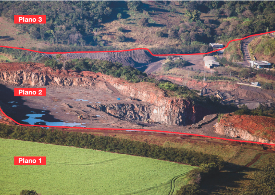 Imagem: Fotografia dividida em planos. Na parte inferior, Plano 1, plantação extensa e arbustos. No centro, Plano 2, terreno com escavações e algumas árvores. Na parte superior, Plano 3, árvores, plantas e uma construção. Fim da imagem.