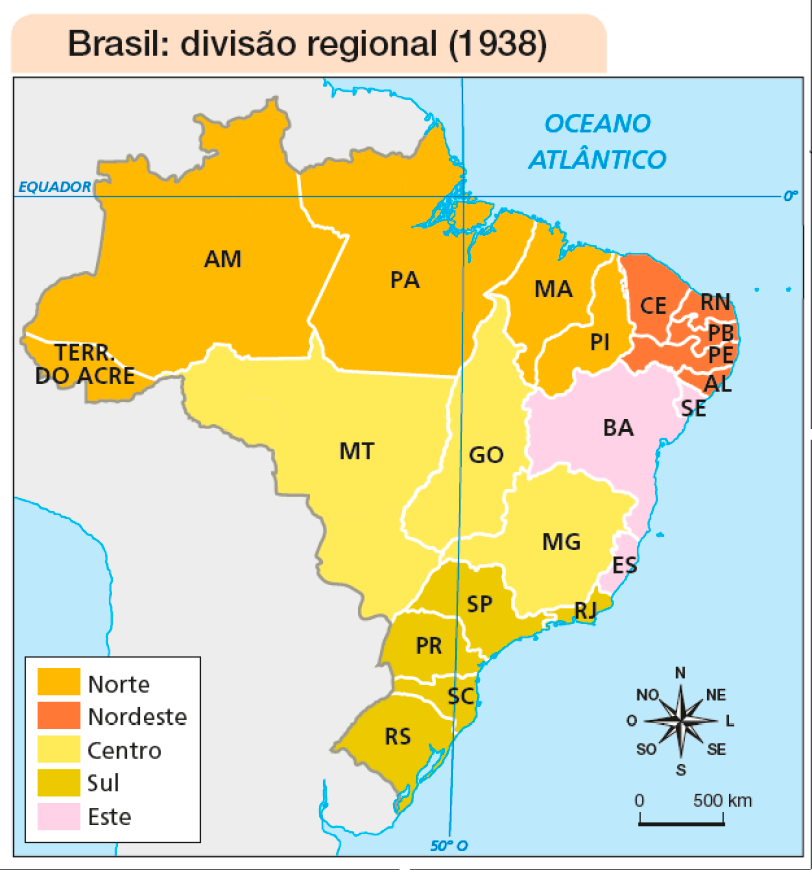 Imagem: Mapa. Brasil: divisão regional (1938).  Região Norte: TERR. DO ACRE, AM, PA, MA e PI.  Região Nordeste: CE, RN, PB, PE e AL.  Região Centro: MT, GO e MG.  Região Este: BA, SE e ES. Região Sul: RJ, SP, PR, SC e RS.  No canto inferior direito, a rosa dos ventos e a escala de 0 a 500 km.  Fim da imagem.