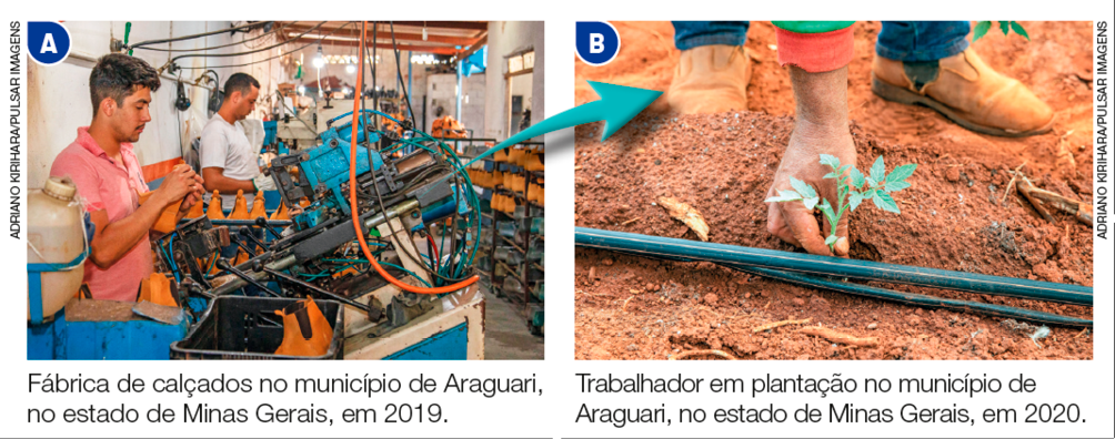 Imagem: Fotografia A. Duas pessoas estão manuseando máquinas. LEGENDA: Fábrica de calçados no município de Araguari,  no estado de Minas Gerais, em 2019. FIM DA LEGENDA. Ao lado, uma seta apontando para a fotografia B. Destaque para o pé de uma pessoa com calçado bege sobre uma plantação. LEGENDA: Trabalhador em plantação no município de Araguari, no estado de Minas Gerais, em 2020. FIM DA LEGENDA. Fim da imagem.