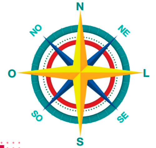 Imagem: Ilustração. Rosa dos ventos. No centro há um círculo e sobre ele há duas estrelas de quatro pontas sobrepostas e indicando no sentido horário: N, NE, L, SE, S, SO, O, NO.  Fim da imagem.