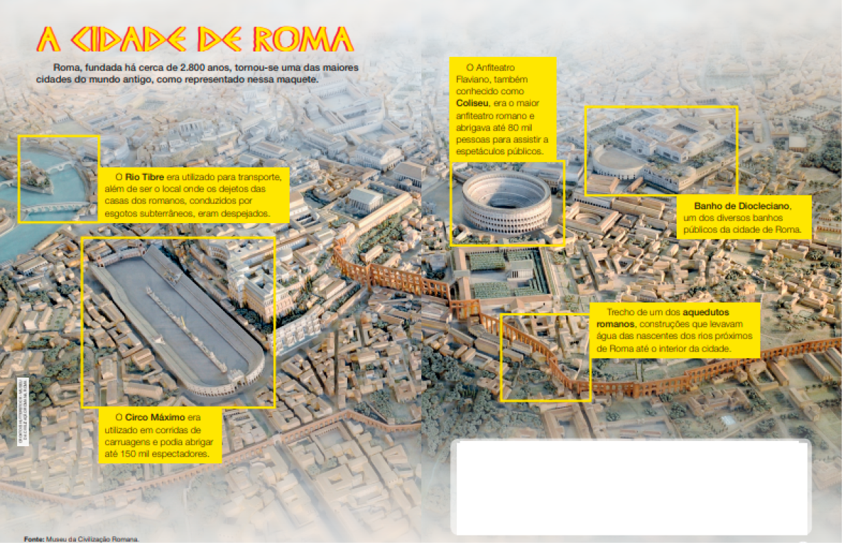 Imagem: Fotografia. Vista aérea de uma maquete. À esquerda, pontes sobre um rio (O Rio Tibre era utilizado para transporte, além de ser o local onde os dejetos das casas dos romanos, conduzidos por esgotos subterrâneos, eram despejados).  Ao lado, construção grande, comprida e com as extremidades arredondadas (O Circo Máximo era utilizado em corridas de carruagens e podia abrigar até 150 mil espectadores). À direita, construção alta e circular (O Anfiteatro Flaviano, também conhecido como Coliseu, era o maior anfiteatro romano e abrigava até 80 mil pessoas para assistir a espetáculos públicos). Ao lado, construção com formato de semicírculo e um muro quadrado em volta (Banho de Diocleciano, um dos diversos banhos públicos da cidade de Roma). Na parte inferior, aquedutos marrons entre as casas (Trecho de um dos aquedutos romanos, construções que levavam água das nascentes dos rios próximos de Roma até o interior da cidade). Ao redor há muitas construções, ruas e árvores. Fim da imagem.