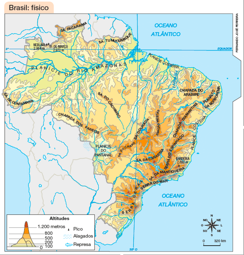 Imagem: Mapa. Brasil: físico.  Altitudes:  - 1.200 metros: grande concentração nas regiões Sudeste e Sul.  - 800 metros: grande concentração nas regiões Nordeste, Sudeste e Sul.  - 500 metros: região Centro-Oeste, Nordeste, Sudeste e Sul.  - 200 metros: regiões Norte e Centro-Oeste.  - 0 a 100 metros: regiões Norte (Planície do Rio Amazonas), Centro-Oeste e Nordeste.  Picos:  - NEBLINA: 2.994 m.  - 31 DE MARÇO: 2.973 m.  - BANDEIRA: 2.892 m.   Alagados: região Centro-Oeste.  Represa: região Norte.  No canto inferior direito, a rosa dos ventos e a escala de 0 a 320 km.  Fim da imagem.