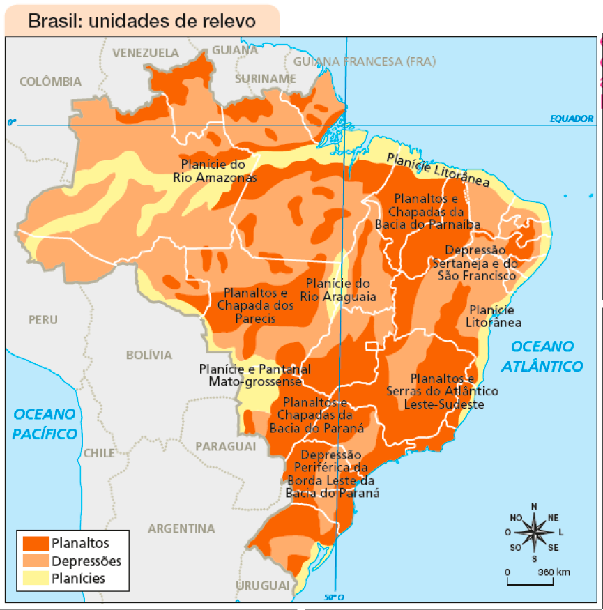 Imagem: Mapa. Brasil: unidades de relevo. Mapa do Brasil com destaque para: Planície do Rio Amazonas; Planície Litorânea; Planaltos e Chapadas da Bacia do Parnaíba; Depressão Sertaneja e do São Francisco; Planície Litorânea; Planície do Rio Araguaia; Planaltos e Chapada dos Parecis; Planície e Pantanal Mato-grossense; Planaltos e Serras do Atlântico Leste-Sudeste; Planaltos e Chapadas da Bacia do Paraná; Depressão Periférica da Borda Leste da Bacia do Paraná. No canto inferior direito, a rosa dos ventos e a escala de 0 a 360 km. Fim da imagem.