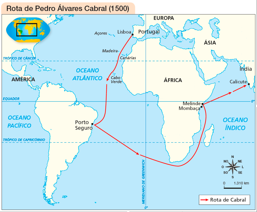 Imagem: Mapa. Rota de Pedro Álvares Cabral (1500).  Rota de Cabral: partiu de Lisboa, passou por Cabo Verde, Porto Seguro, Melinde e chegou em Calicute. No canto inferior direito, a rosa dos ventos e a escala de 0 a 1.310 km. No canto superior esquerdo, mapa-múndi com destaque para a região descrita.  Fim da imagem.