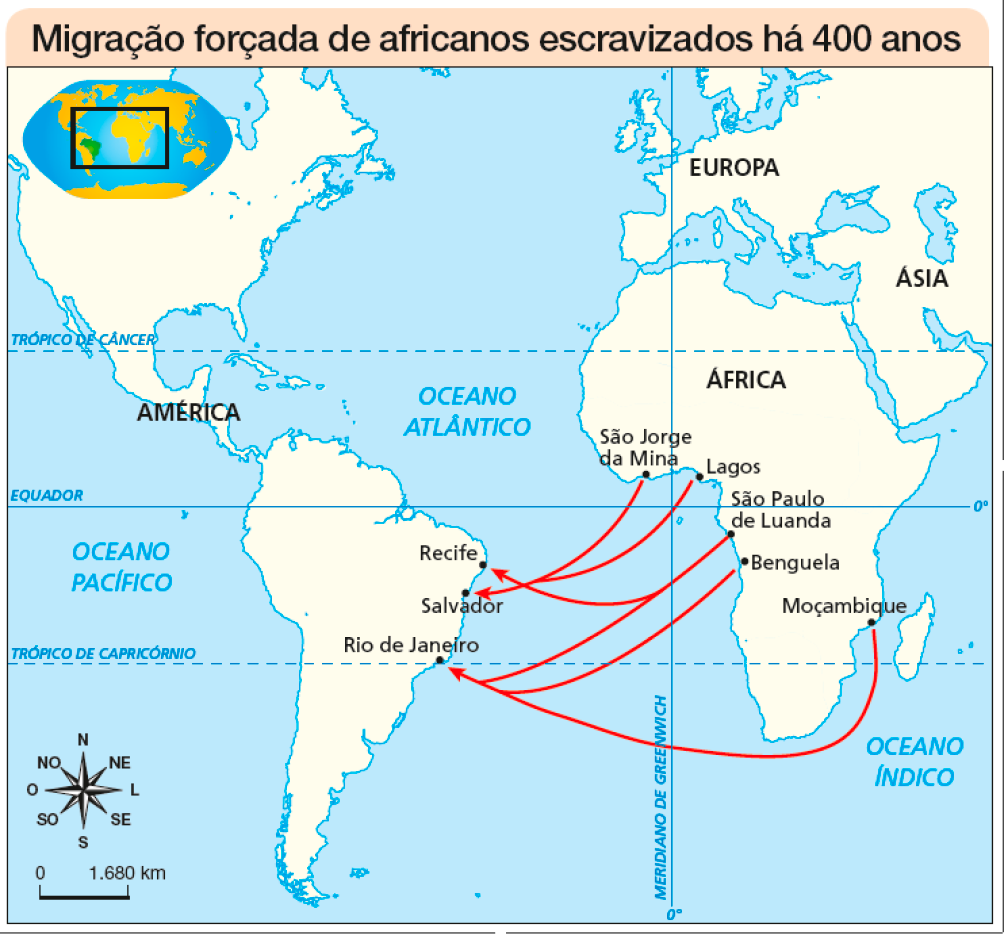 Imagem: Mapa. Migração forçada de africanos escravizados há 400 anos.  Ponto de partida: São Jorge da Mina (África). Ponto de chegada: Salvador (Brasil).  Ponto de partida: Lagos (África). Ponto de chegada: Salvador (Brasil). Ponto de partida: São Paulo de Luanda (África). Ponto de chegada: Recife e Rio de Janeiro (Brasil). Ponto de partida: Benguela (África). Ponto de chegada: Rio de Janeiro (Brasil). Ponto de partida: Moçambique (África). Ponto de chegada: Rio de Janeiro (Brasil).  No canto inferior esquerdo, a rosa dos ventos e a escala de 0 a 1.1680 km. No canto superior esquerdo, mapa-múndi com destaque para a região descrita.  Fim da imagem.