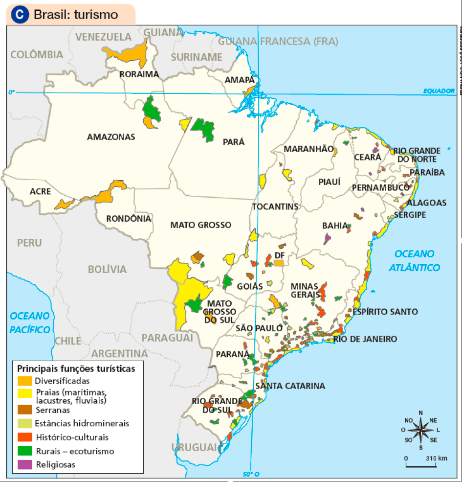 Imagem: Mapa C. Brasil: turismo. Mapa do Brasil com os Estados e destaque para as Principais funções turísticas: Diversificadas; Praias (marítimas, lacustres, fluviais); Serranas; Estâncias hidrominerais; Histórico-culturais; Rurais – ecoturismo; Religiosas. No canto inferior direito, a rosa dos ventos e a escala. Fim da imagem.