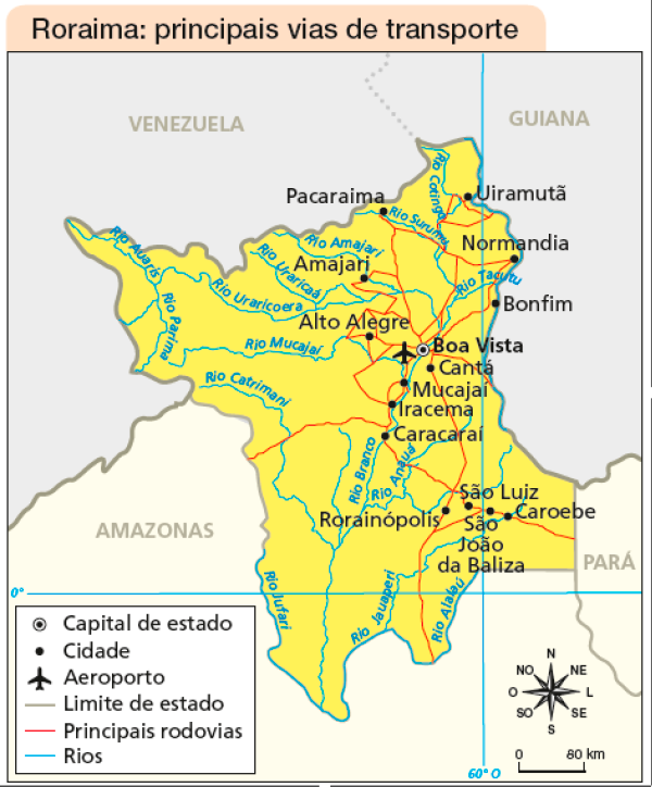 Imagem: Mapa. Roraima: principais vias de transporte. Mapa de Roraima com as informações:  Capital de estado: Boa Vista.  Cidade: Pacaraima, Uiramutã, Normandia, Amajari, Alto Alegre, Bonfim, Cantá, Mucajaí, Iracema, Caracaraí, Rorainópolis, São Luiz, Caroebe e São João da Baliza.  Aeroporto: Boa Vista.  Limite de estado: linha cinza em volta do Estado.  Principais rodovias: linha vermelha entre as cidades.  Rios: linhas azuis por todo o mapa.  No canto inferior direito, a rosa dos ventos e a escala de 0 a 80 km.  Fim da imagem.