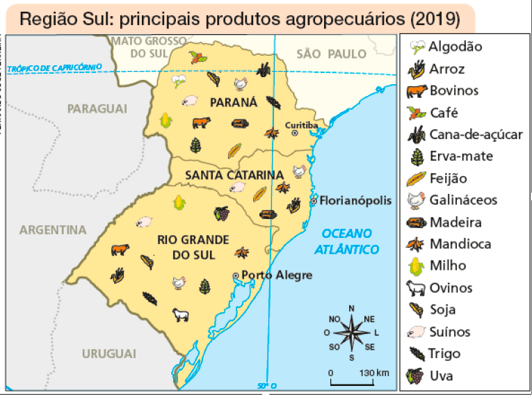 Imagem: Mapa. Região Sul: principais produtos agropecuários (2019). Mapa da região Sul do Brasil com destaque para Paraná, Santa Catarina e Ruo Grande do Sul. Ao lado, a legenda.  No Paraná (capital: Curitiba), os produtos: café, algodão, suínos, milho, erva-mate, bovinos, madeira, feijão, mandioca, trigo, cana-de-açúcar, galináceos e soja. Em Santa Catarina (capital: Florianópolis), os produtos: suínos, feijão, mandioca, galináceos, arroz e madeira.  No Rio Grande do Sul (capital: Porto Alegre), os produtos: milho, uva, mandioca, erva-mate, galináceos, ovinos, trigo, soja, arroz, bovinos e suínos.  No canto inferior direito, a rosa dos ventos e a escala de 0 a 130 km.  Fim da imagem.