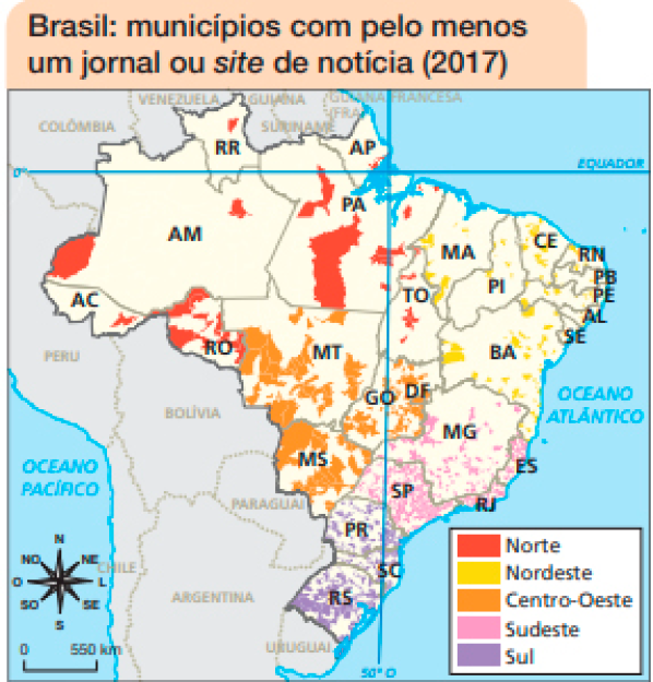 Imagem: Mapa. Brasil: municípios com pelo menos um jornal ou site de notícia (2017).  Norte: AC, RO, AM, RR, PA, AP, TO.  Nordeste: MA, PI, CE, RN, PB, PE, AL, SE, BA.  Centro-Oeste: MT, MS, GO, DF.  Sudeste: MG, ES, RJ, SP.  Sul: PR, SC, RS. No canto inferior esquerdo, a rosa dos ventos e a escala de 0 a 550 km.  Fim da imagem.